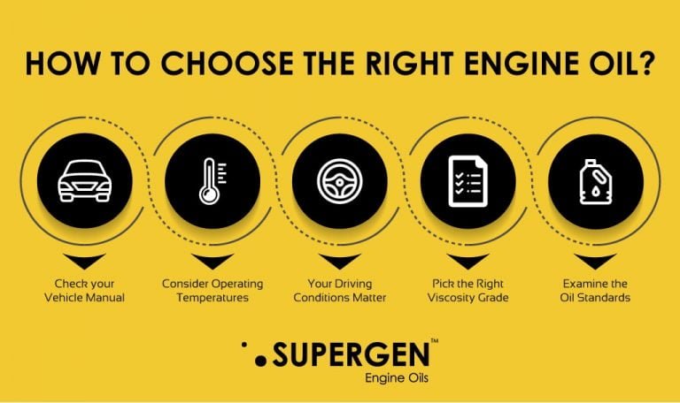 HOW TO CHOOSE THE RIGHT ENGINE OIL FOR YOUR VEHICLE?