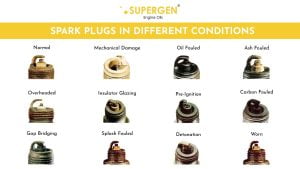 spark plugs - a complete guide - Supergen Engine Oils