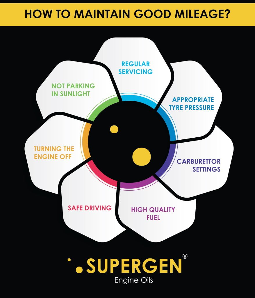 How to check and maintain bike mileage